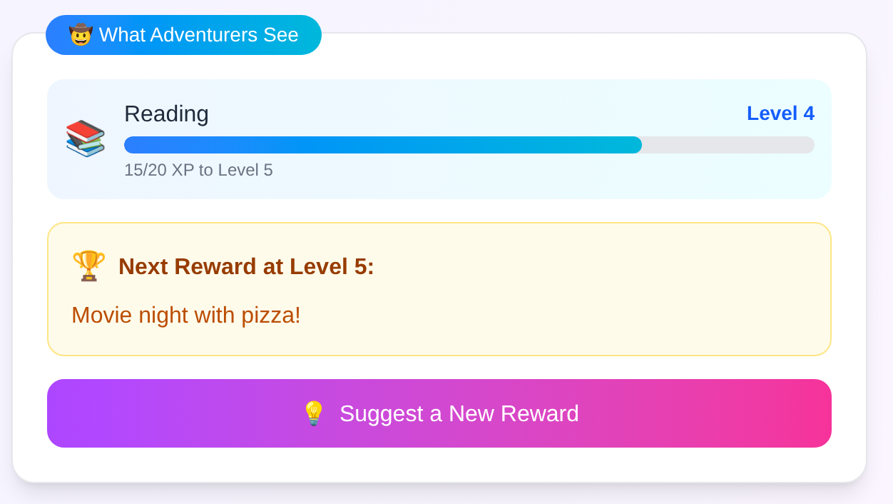 Skillbrynth Dashboard