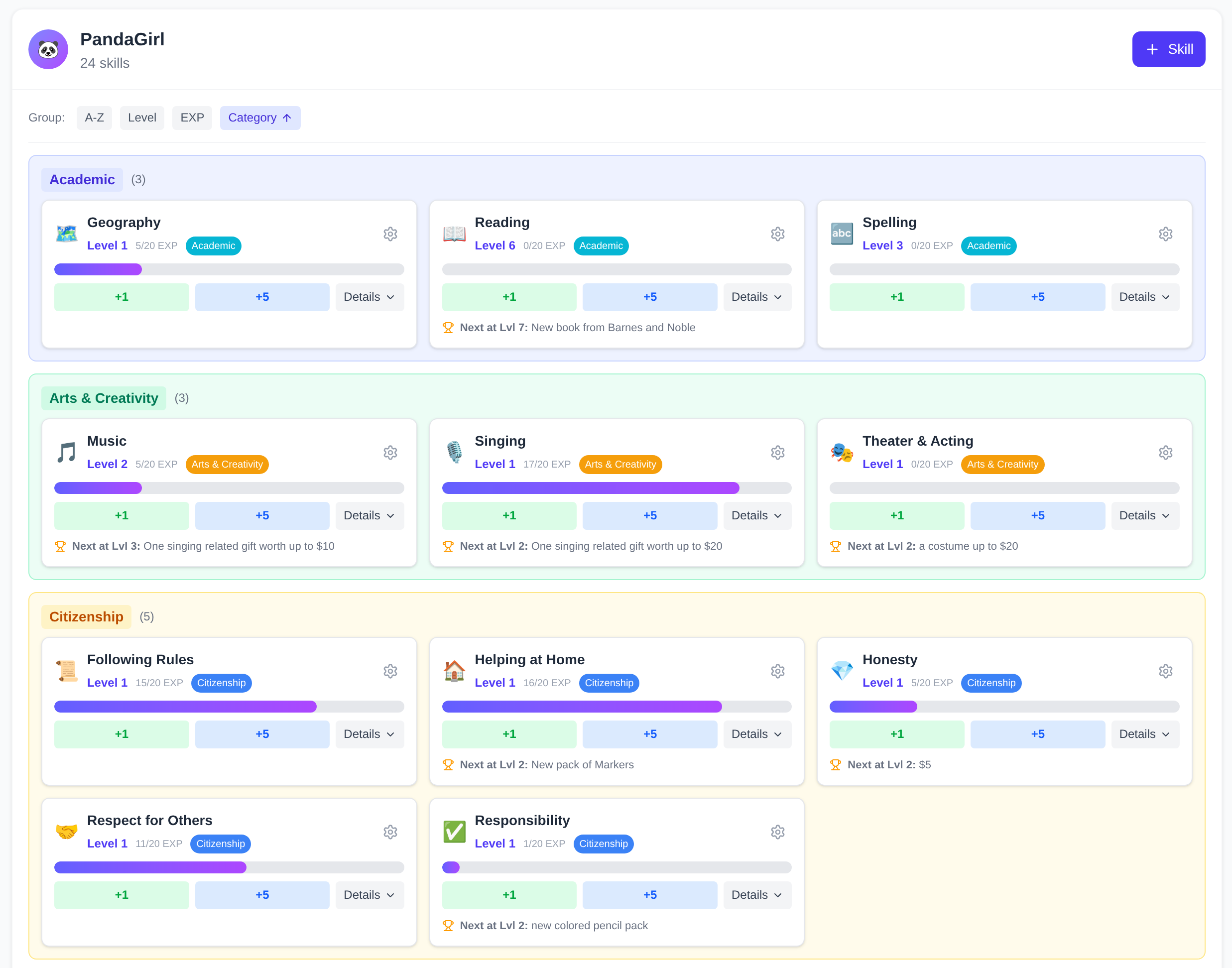 Mentor Skills Dashboard
