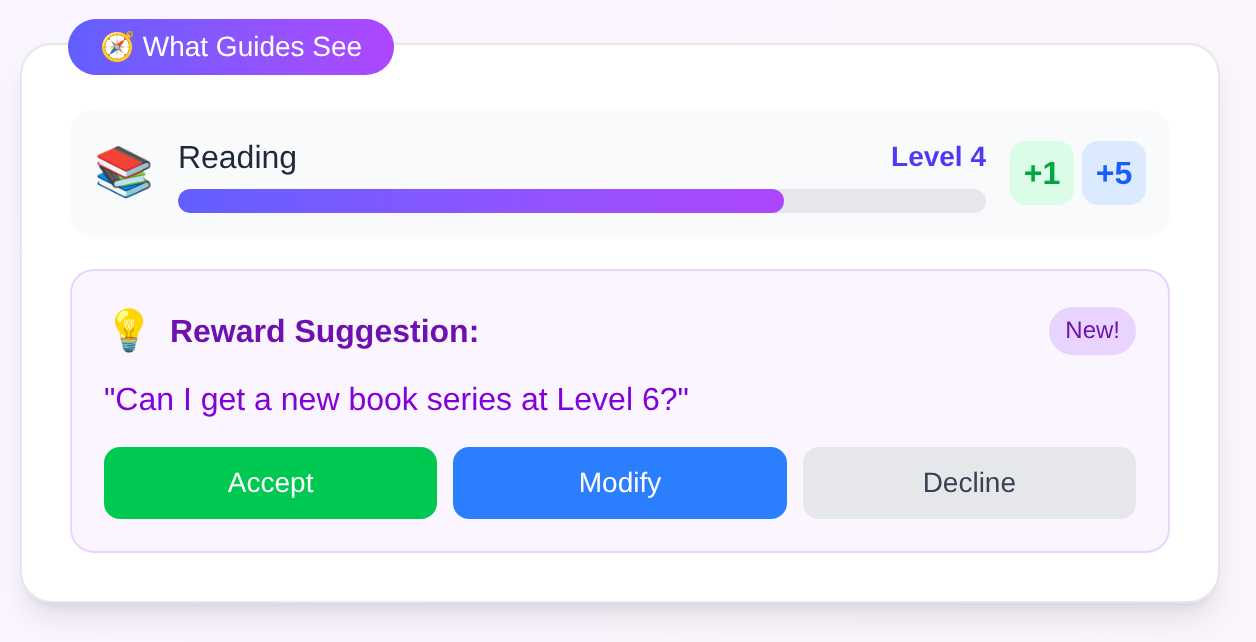 Skillbrynth Guide View
